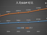 开云体育入口-包含真正强者！欧洲豪门实力大比拼的词条