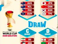 开云平台-关于世界杯决赛圈名单公布，球员们备战的信息