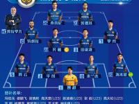 开云体育入口-中国足球超级联赛:上海申花1-0胜江苏苏宁，取得新赛季首胜