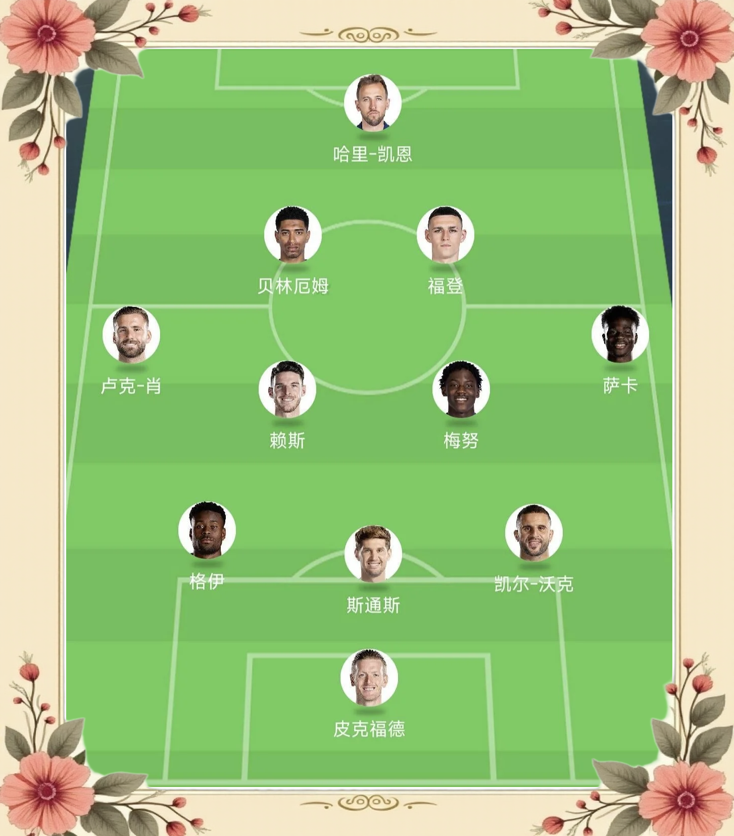 欧洲俱乐部联赛上球队实力对决