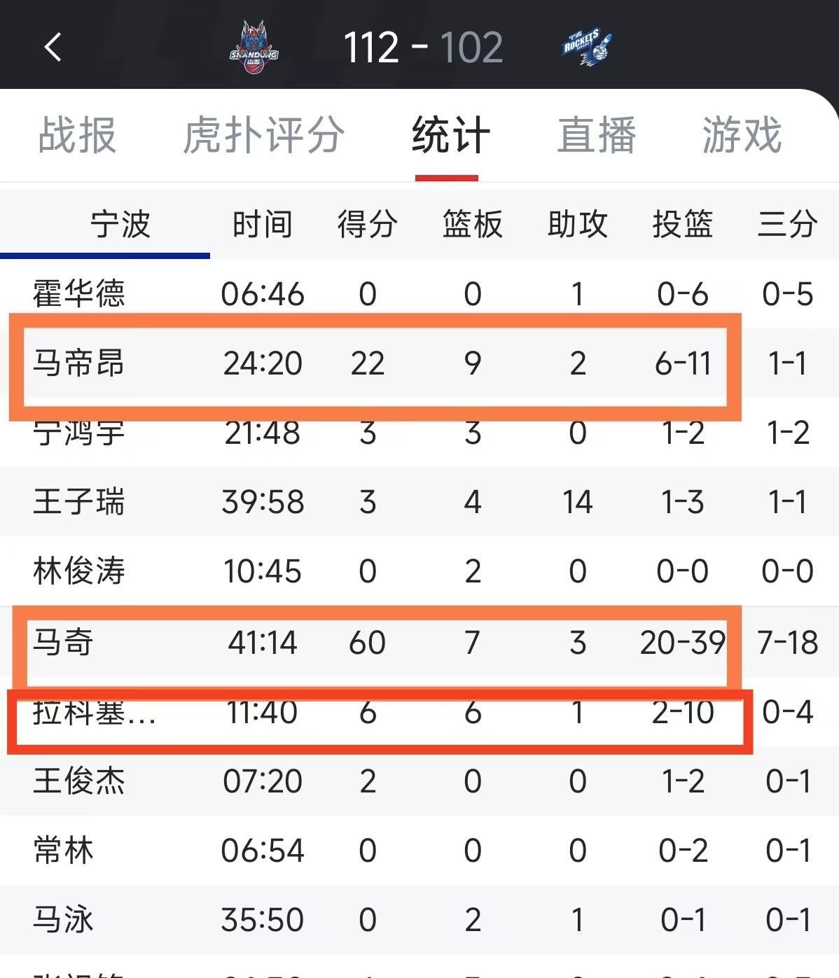 湖北队抢篮板能力弱，影响比赛结果