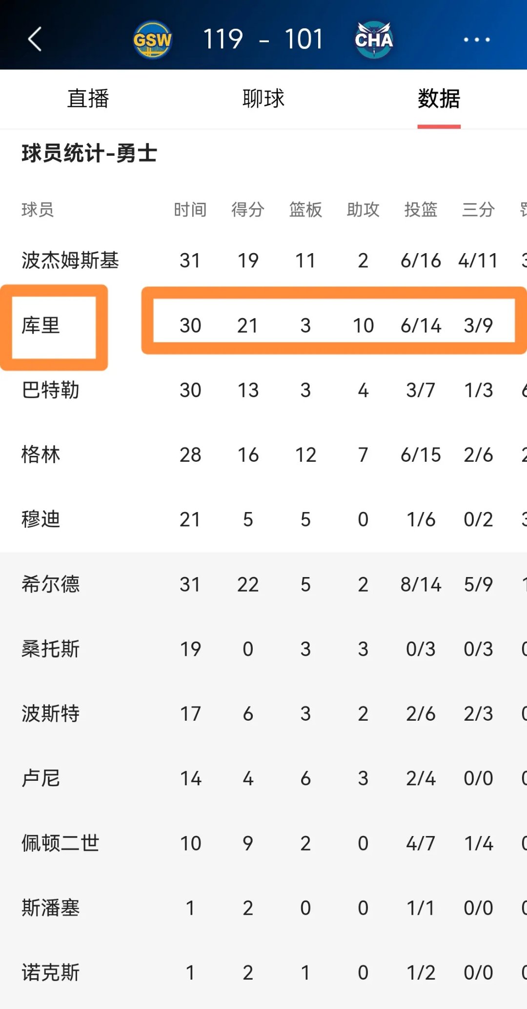 球队连续得分锁定胜利！